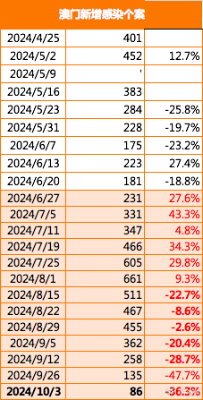 2025°״ڹʵ