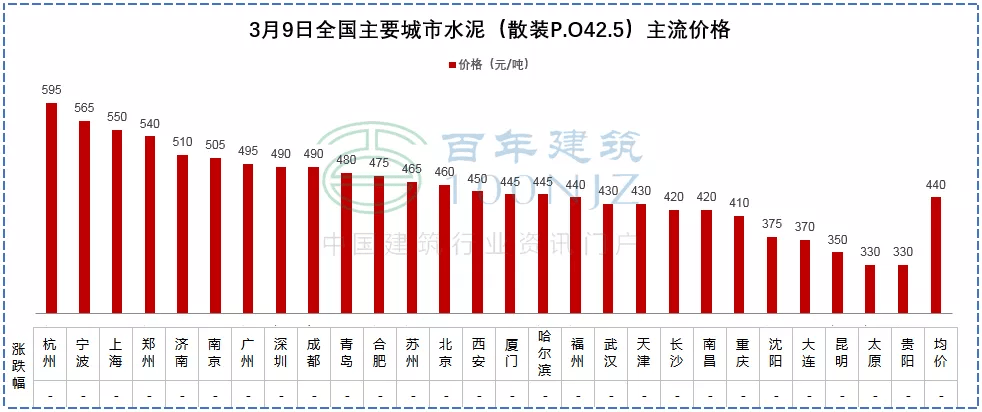 °Ľ930뽱ЧƵִл