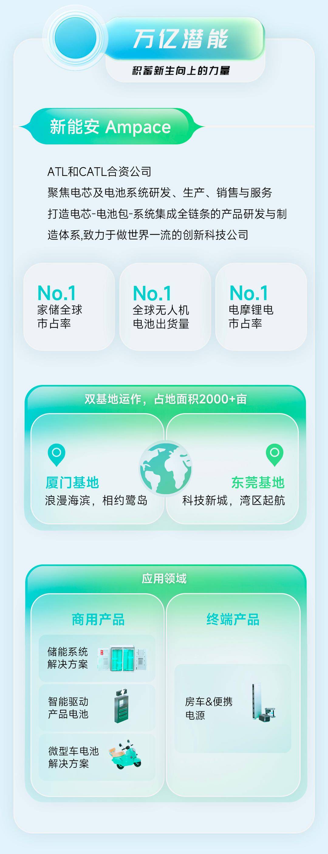 °¾׼ѡṩʵսרҵ150.205