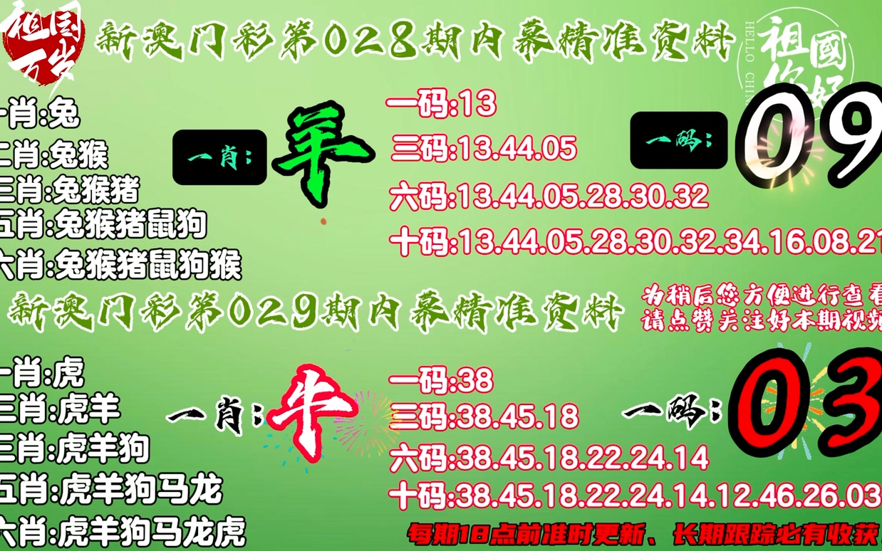 ŽؿһФ1ٽƻִ73.842