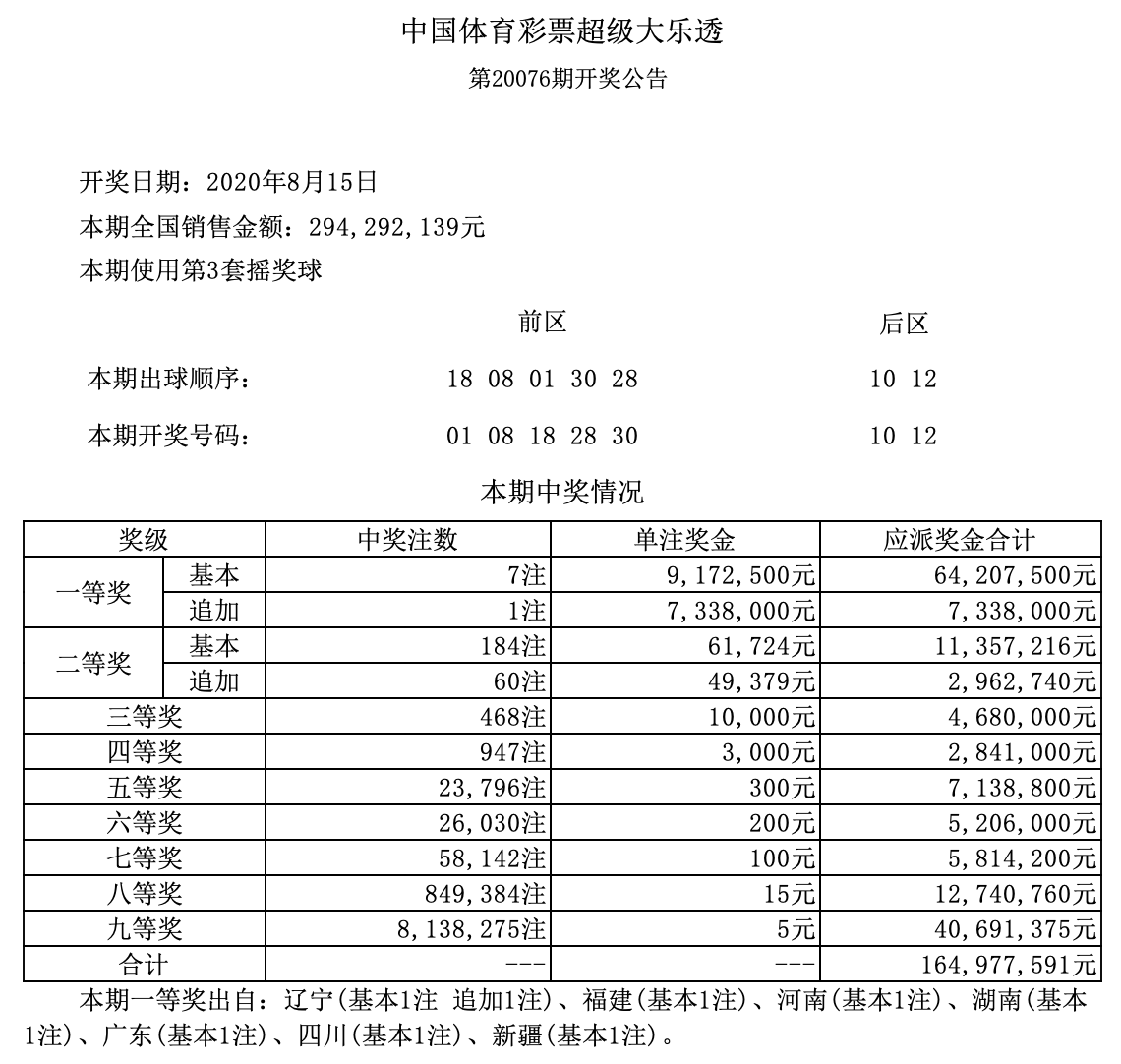 °쿪ϴȫ¿Чר˵8DM72.182