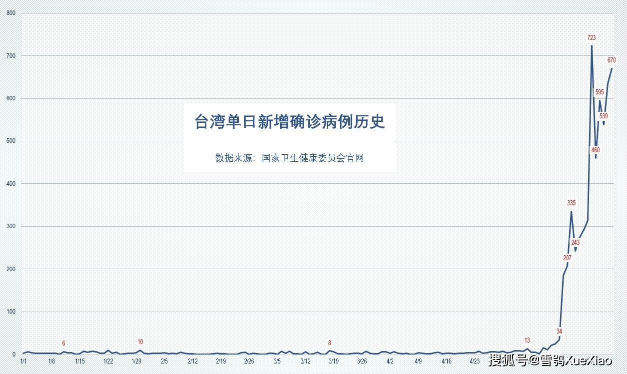 °쿪ϴȫȨڹͽ˵OP62.681