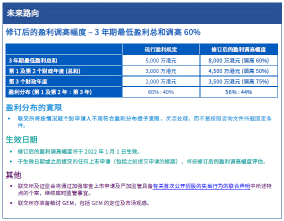 ۰쿪¼Ǽۺڹͽ˵콢48.57.81