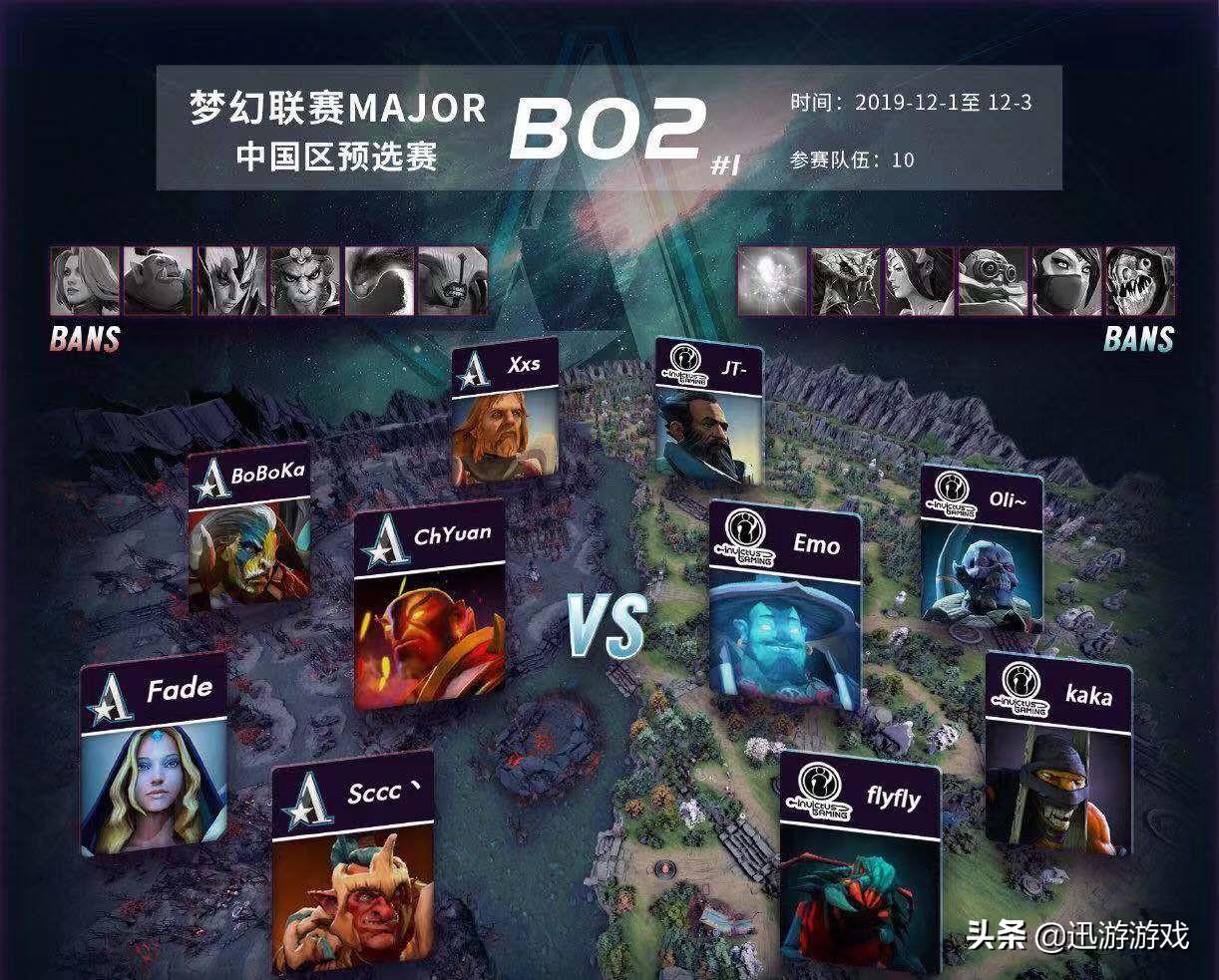 Dota汾ϷӢ