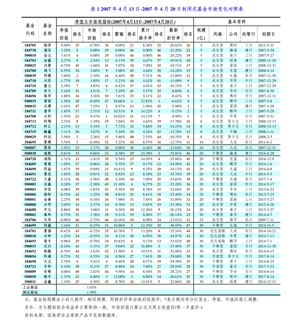 2024°쿪¼ս_Ͷʰ37.326