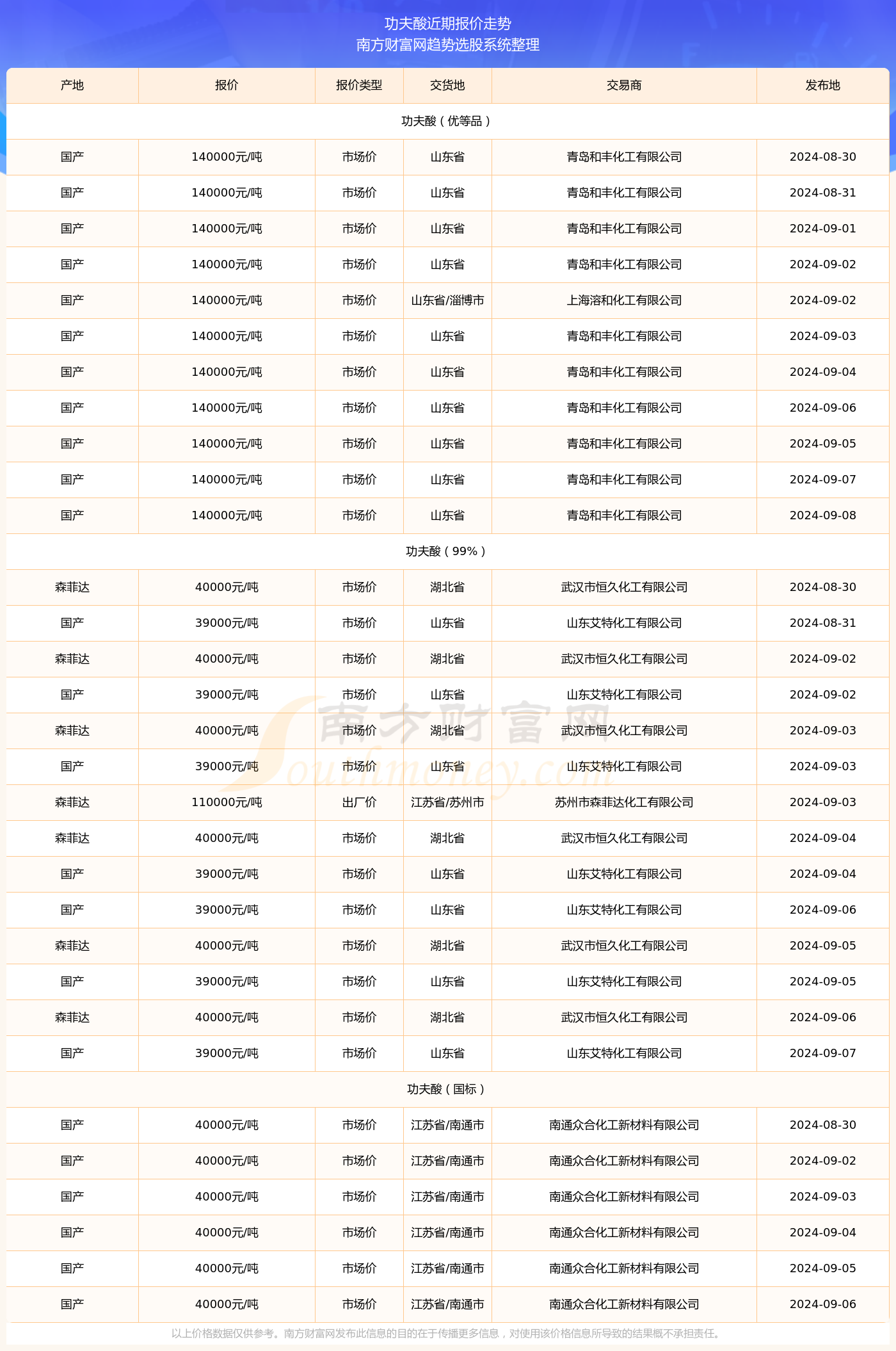 2024°쿪02128-35-33-2-8-15T27