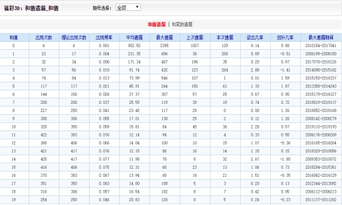 246ò944Ӧ_罻84.252