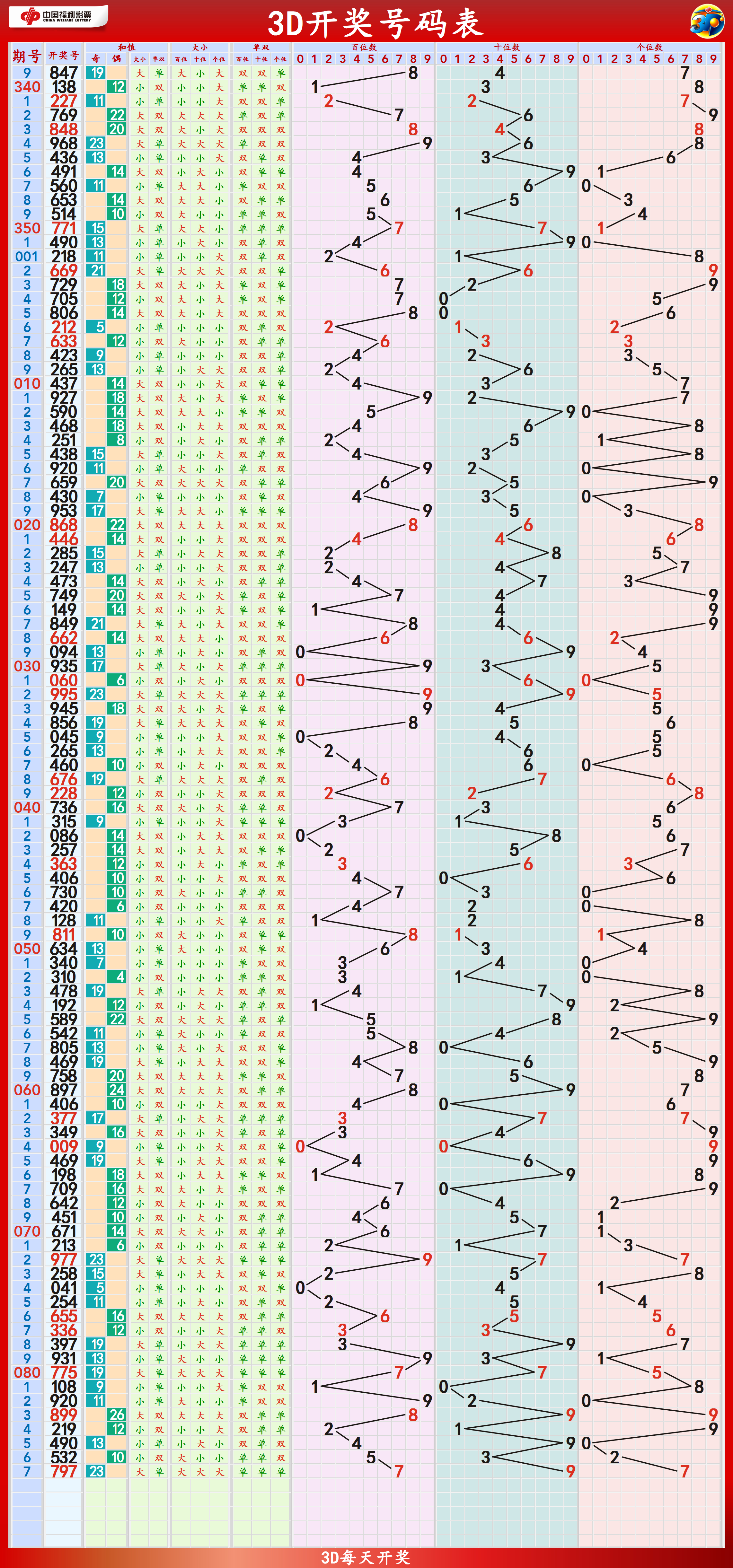 2024°쿪¼02129-42-8-14-48-10T1