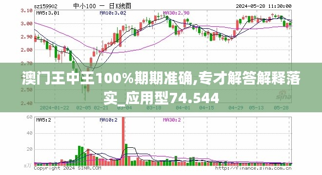 °100СƻӦ_51.625