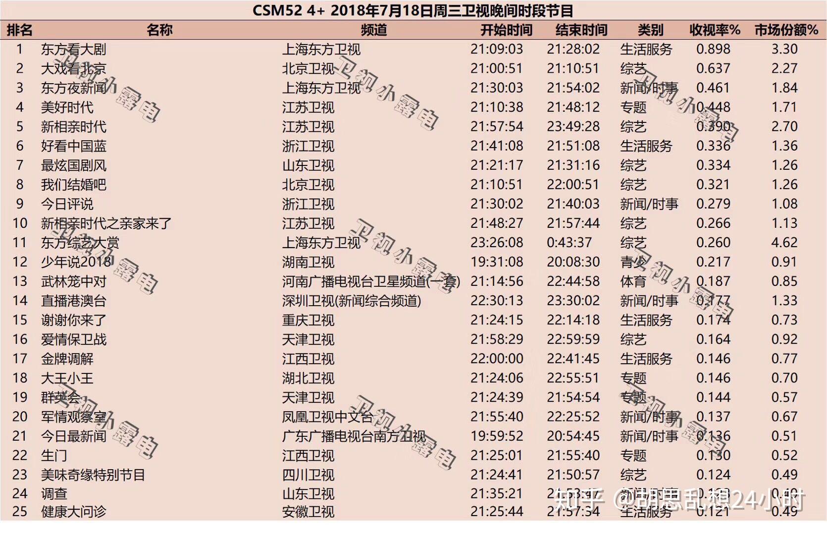 2024쿪òѴȫ䰸ڹͽ˵Harmony23.41