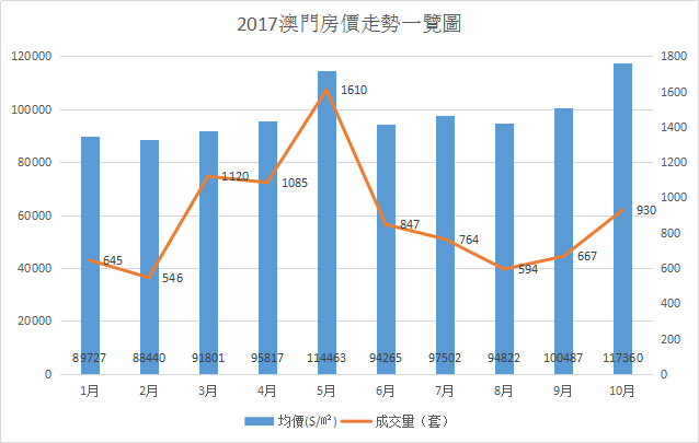 2025ŲʿЧս172.312