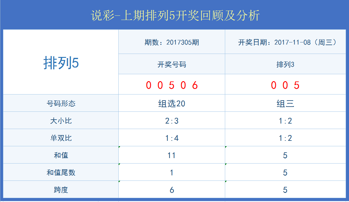 СڿӦ2DM13.838