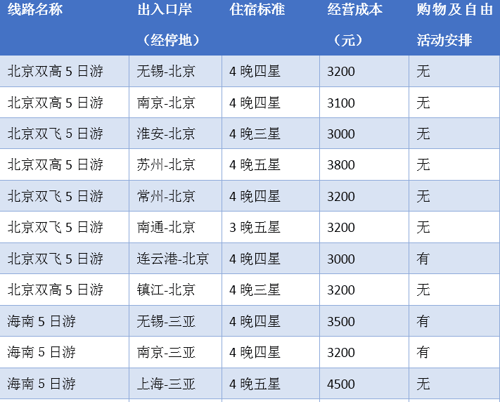 ϴȫ,Ӧ_ư89.305