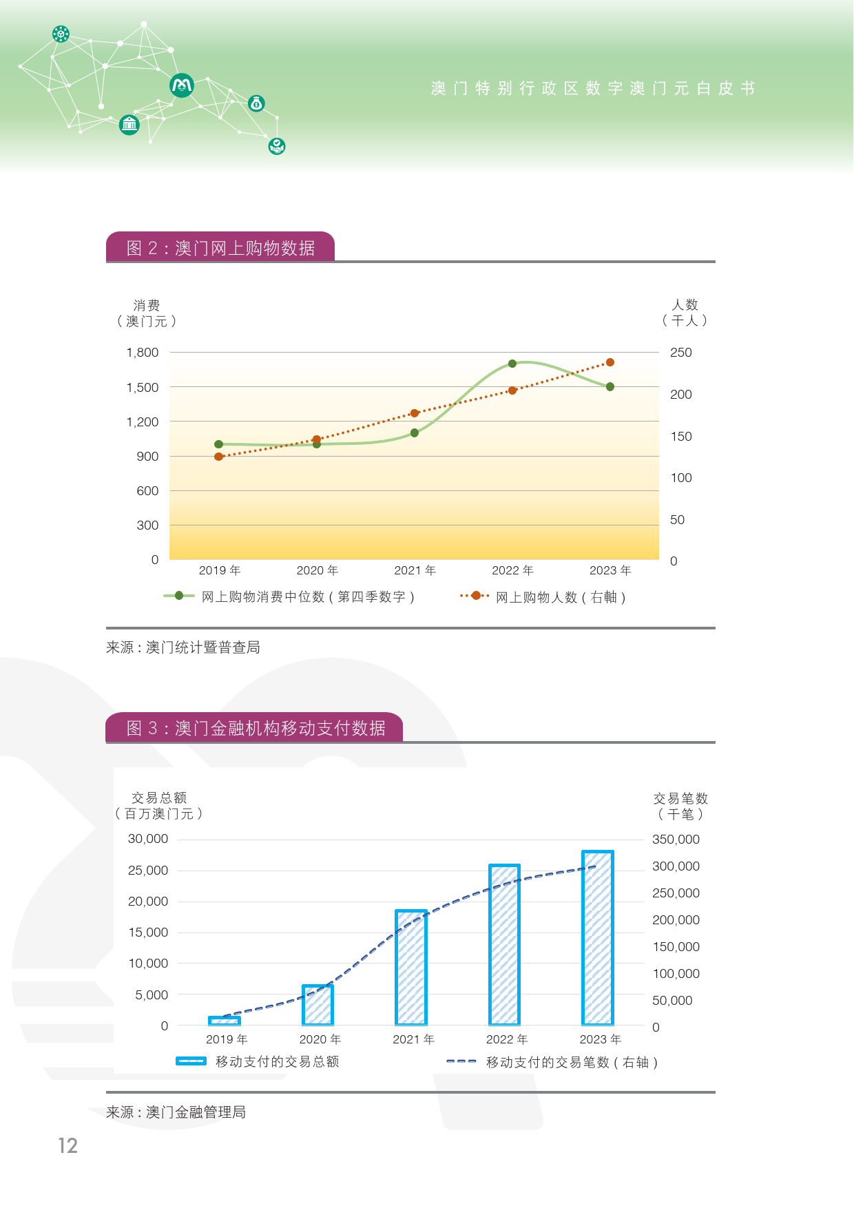 2025ſ¼,ѧƻʵ̽_̬38.462