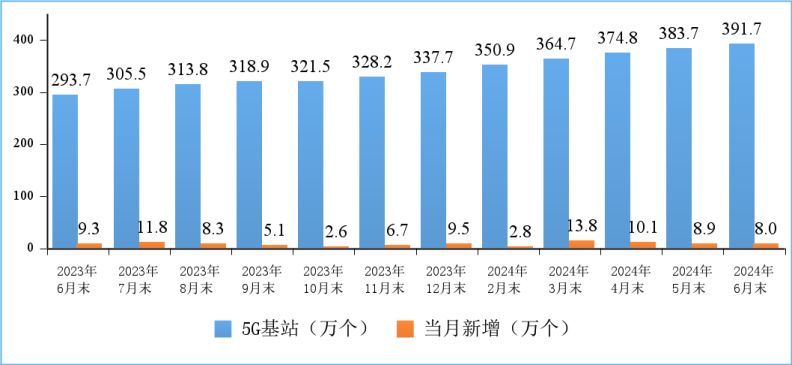 4949ŽЧȫִװ84.505