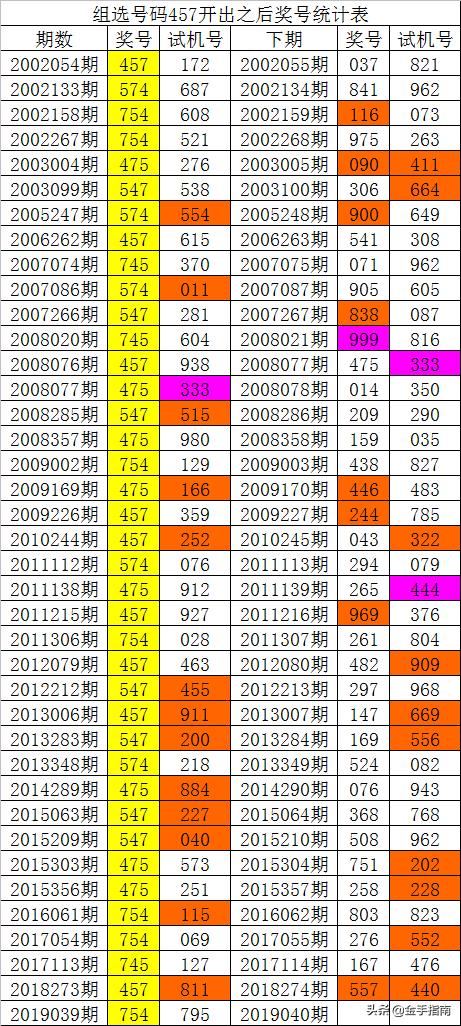 014975cm۰ĿЧʽ,Ȩڹͽ˵_Ƶ37.661