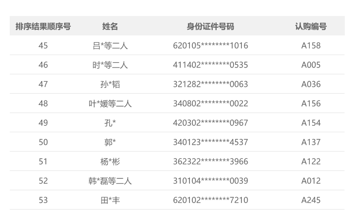 2025۸+ʿ,չ˵_̽50.98