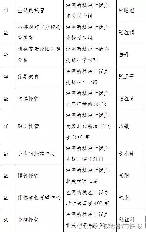 最新备案查询深度解析及实际应用指南