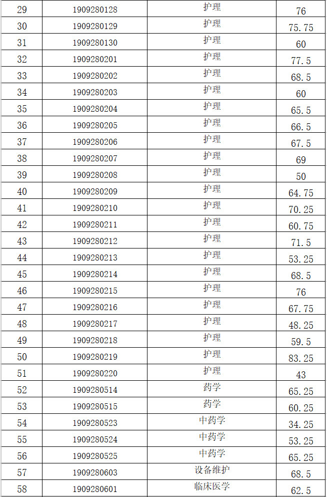 泰顺县殡葬事业单位最新招聘信息概览与行业展望