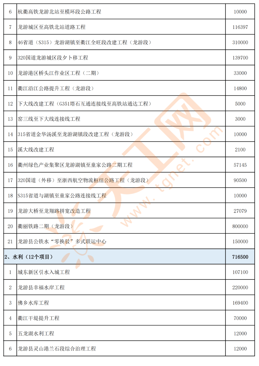 普洱市外事办公室最新项目揭秘文章概览与深度解读